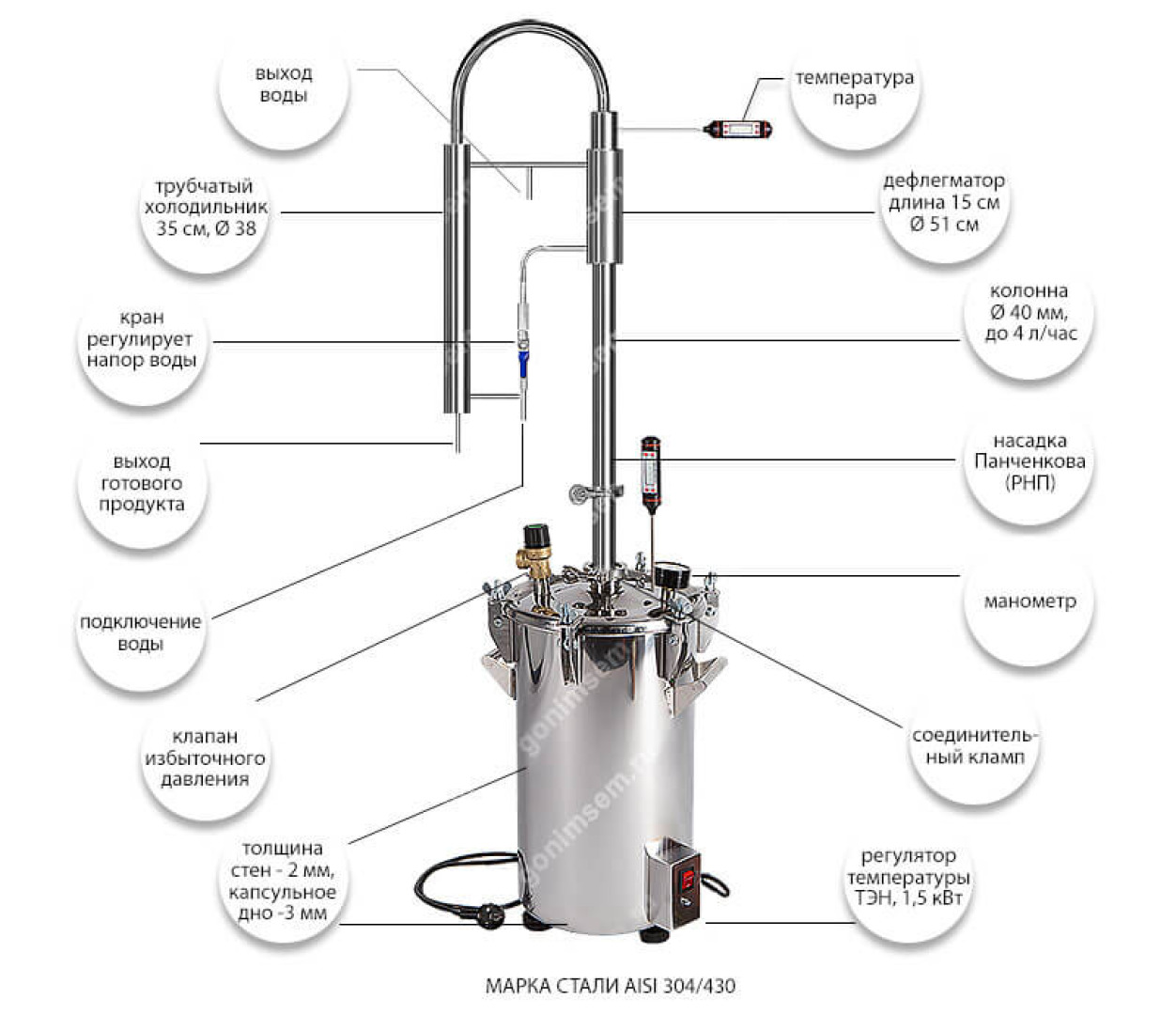 Самогонный аппарат холодильник вода. Схема подключения охлаждения самогонного аппарата. Схема подключения воды к самогонному аппарату. Схема подключения самогонного аппарата Люкссталь. Схема подключения самогонного аппарата к водопроводу.