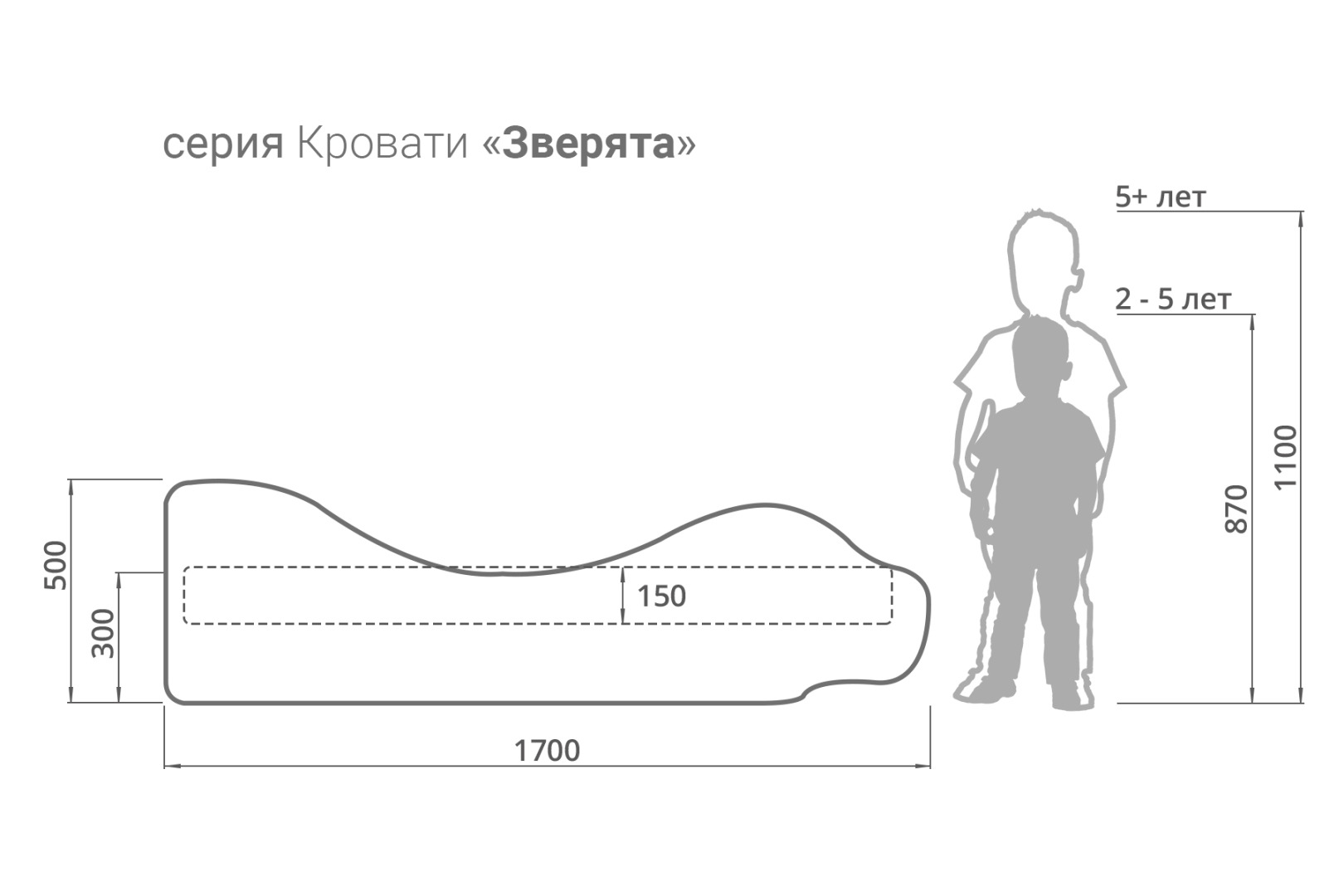 стандартная высота детского матраса